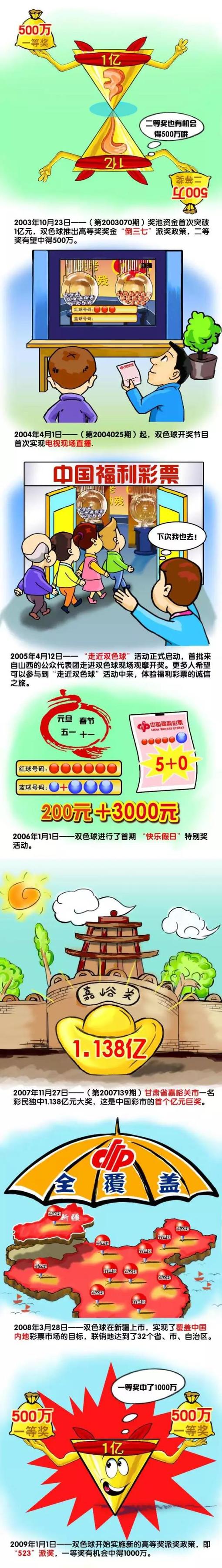 据知名记者斯基拉报道，曼城对签下塞尔维亚17岁小将马蒂亚-波波维奇很有信心。